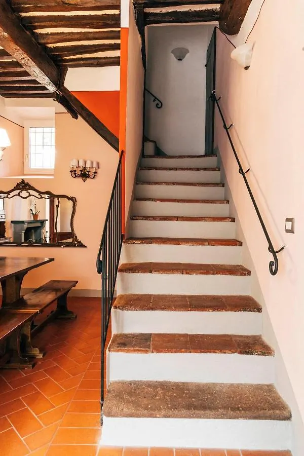 Вилла Tenuta San Giovanni Lucca - Borgo Del Locumone