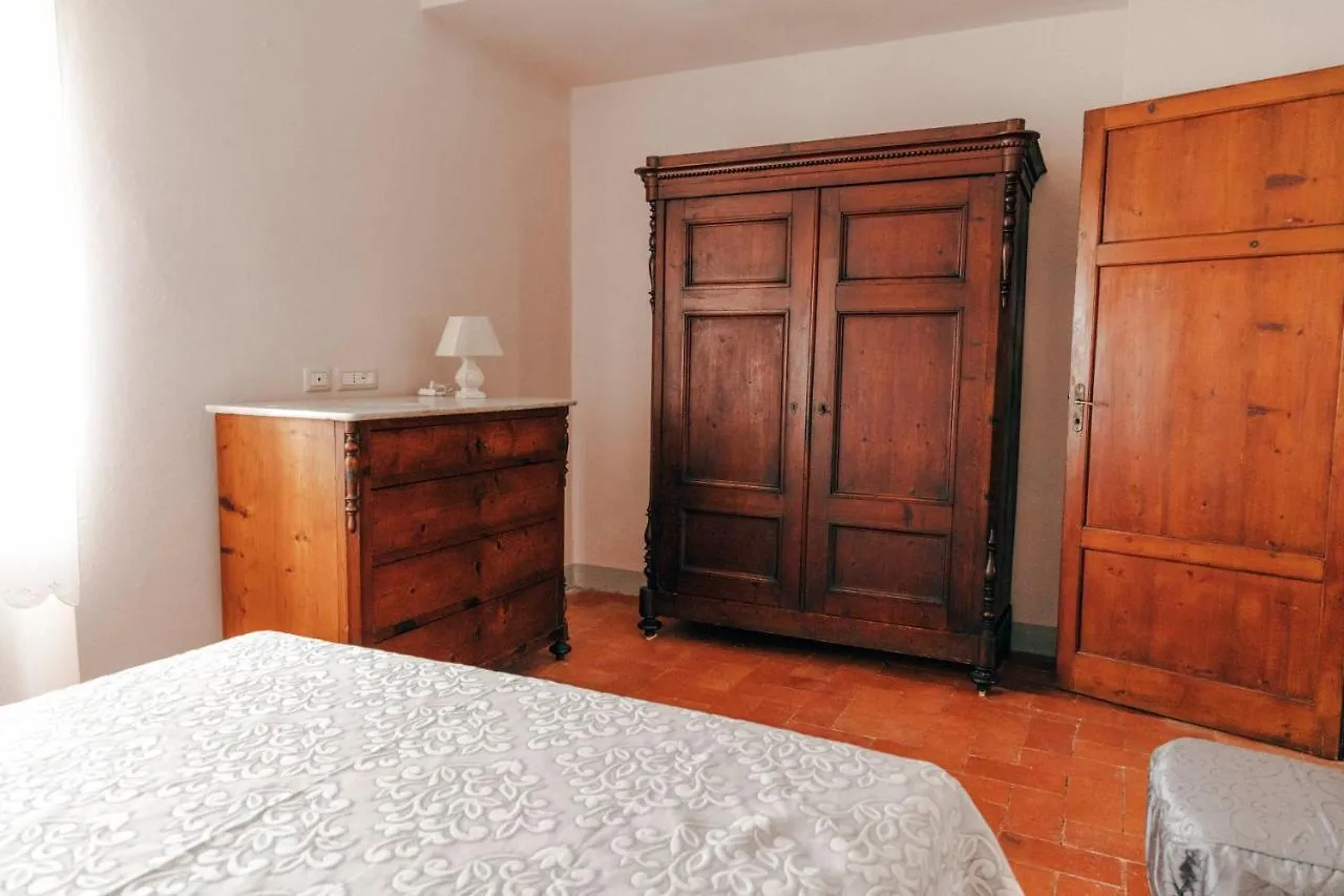 Tenuta San Giovanni Lucca - Borgo Del Locumone