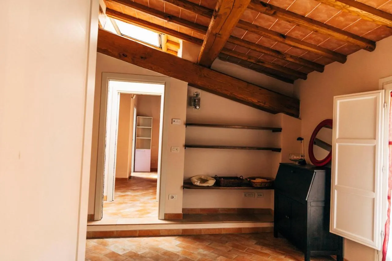 Tenuta San Giovanni Lucca - Borgo Del Locumone