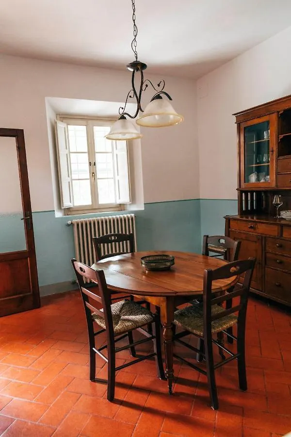 Tenuta San Giovanni Lucca - Borgo Del Locumone