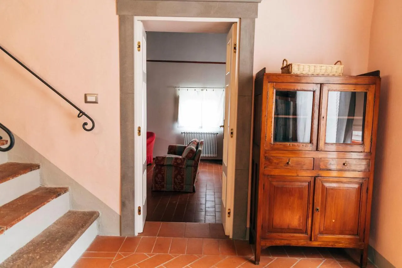 Tenuta San Giovanni Lucca - Borgo Del Locumone Villa