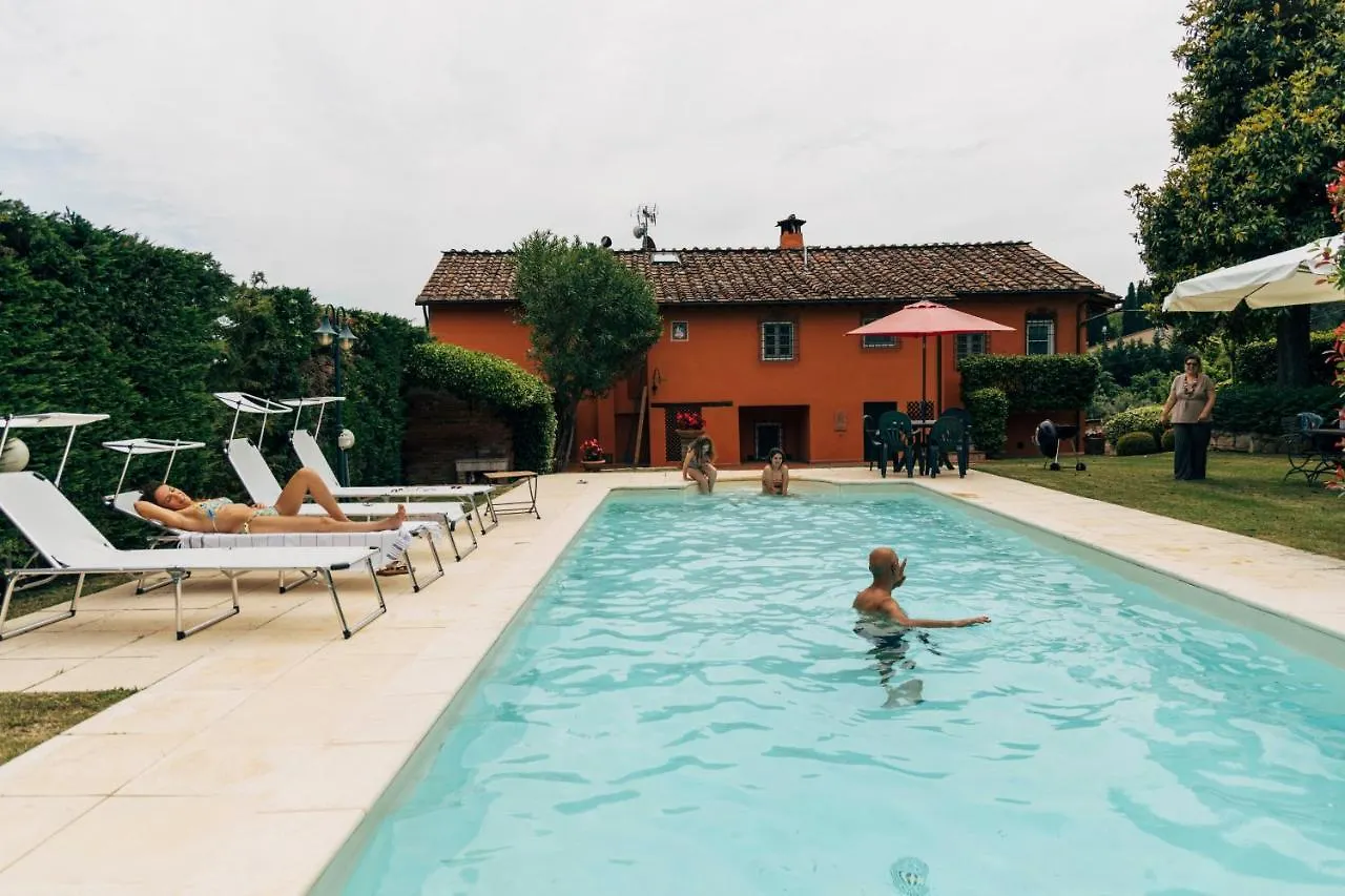Tenuta San Giovanni Lucca - Borgo Del Locumone contacts