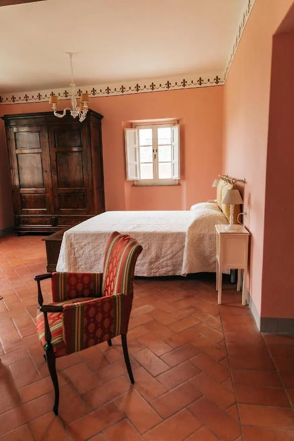 Tenuta San Giovanni Lucca - Borgo Del Locumone