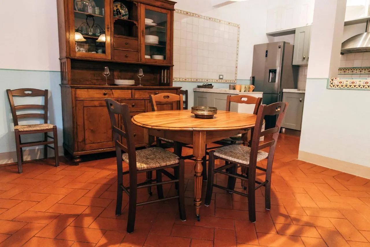 Tenuta San Giovanni Lucca - Borgo Del Locumone Italy